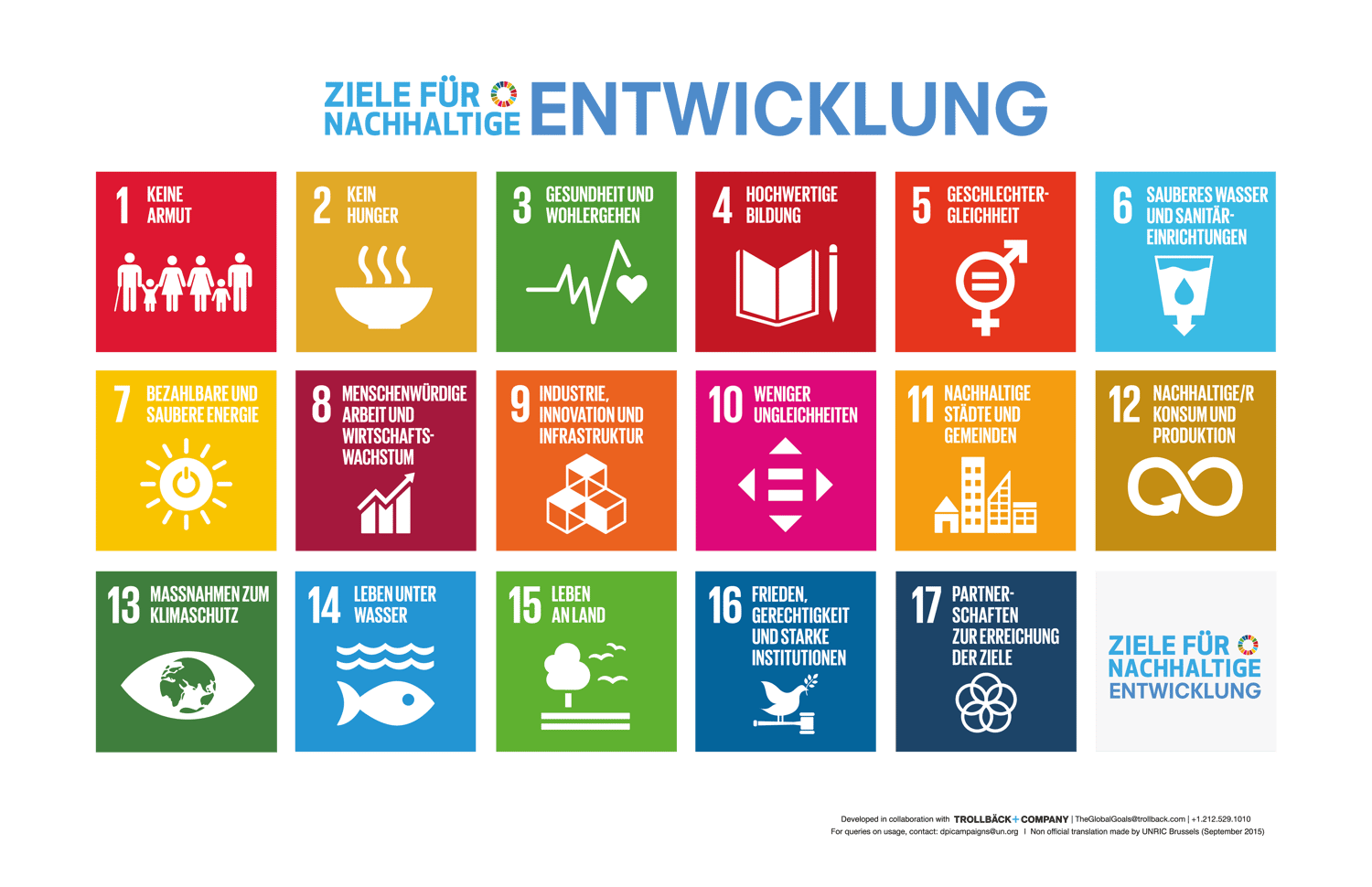 SDG_POSTER_NonUN_German