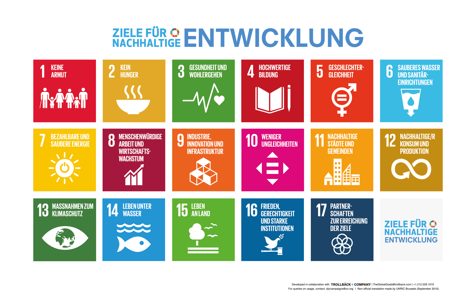 SDG_POSTER_NonUN_German SDG_POSTER_NonUN_German