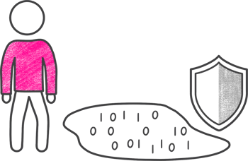 02-nahtlose-Anbindung-Datenanalyse