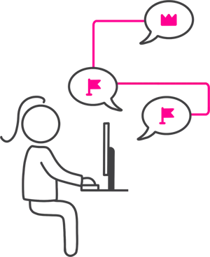 03-Dashboards-und-Teamarbeit