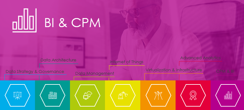 Business Intelligence & CPM