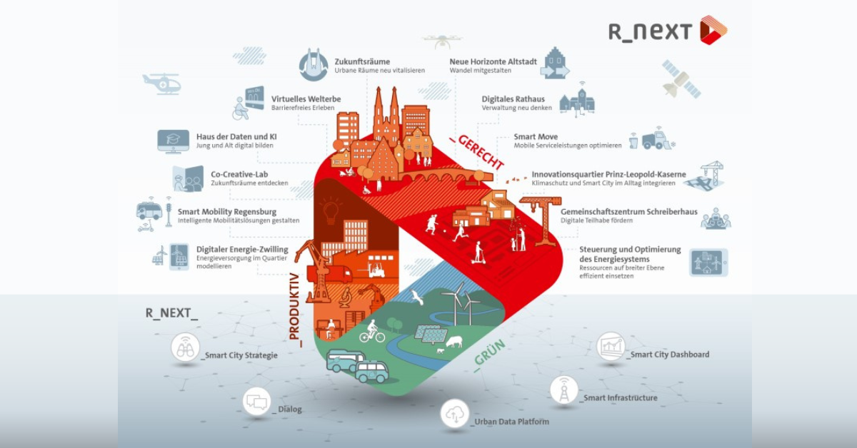 Stadt Regensburg digitalisiert den Winterdienst