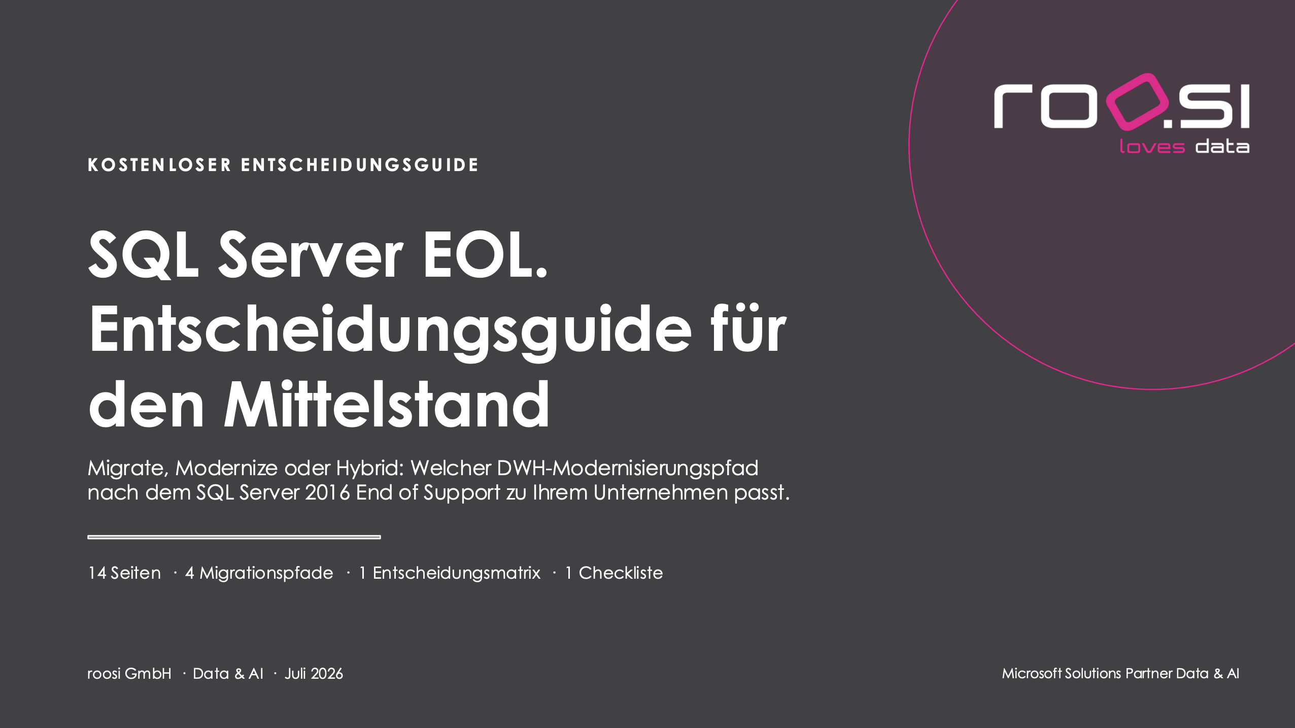 roosi_sql_server_eol_entscheidungsguide